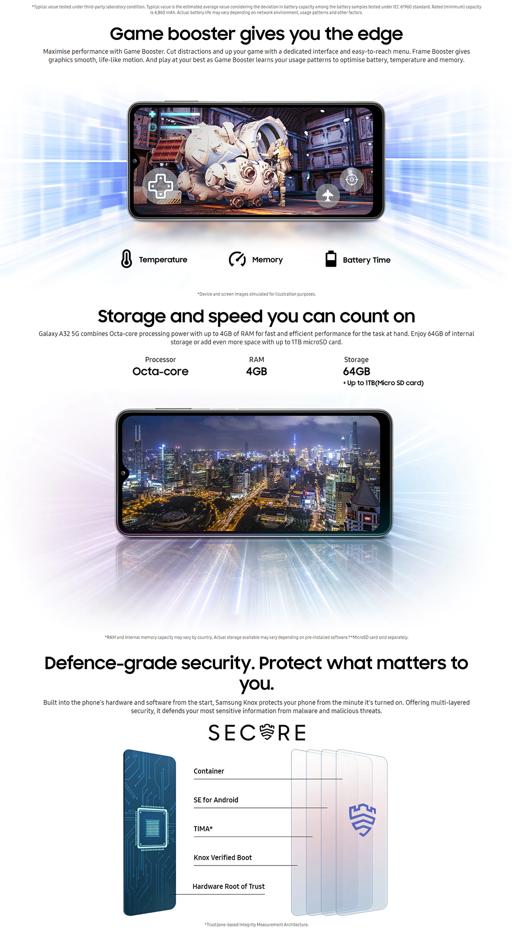 Samsung Galaxy A32 5G Features 4