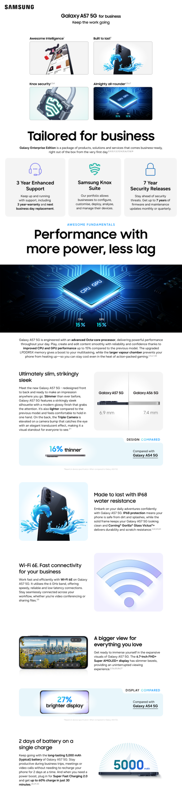 Samsung Galaxy A57 PDP River