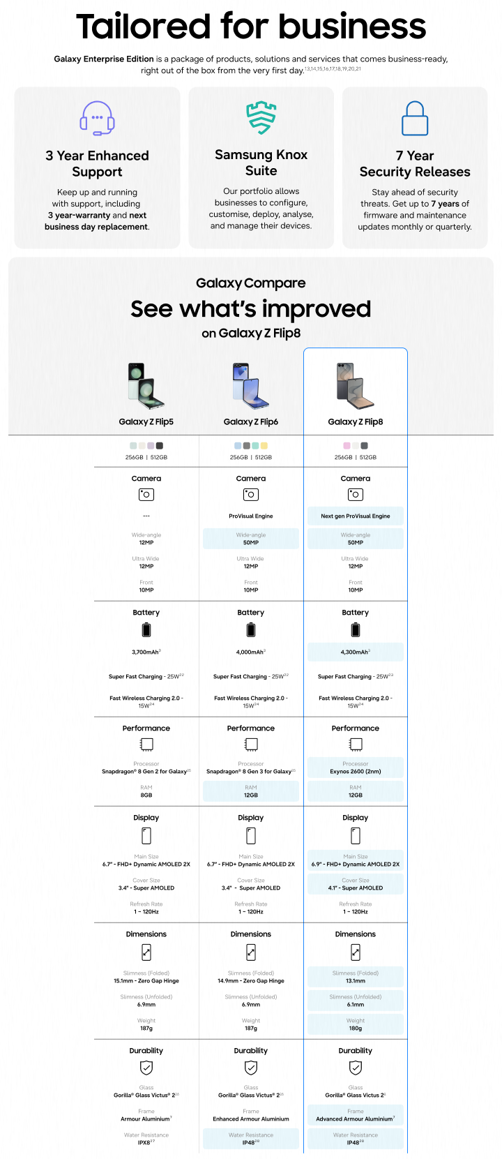samsung-galaxy-z-flip8-river