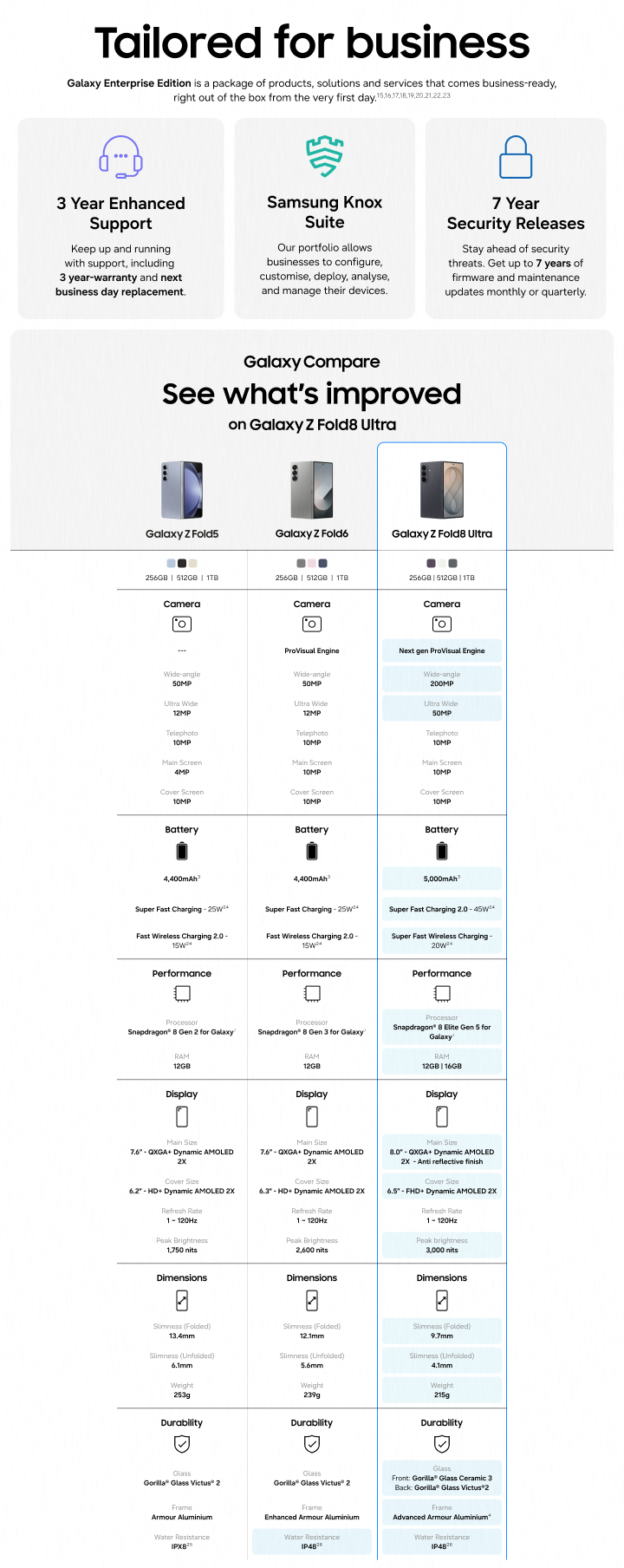samsung-galaxy-z-fold8-ultra-river
